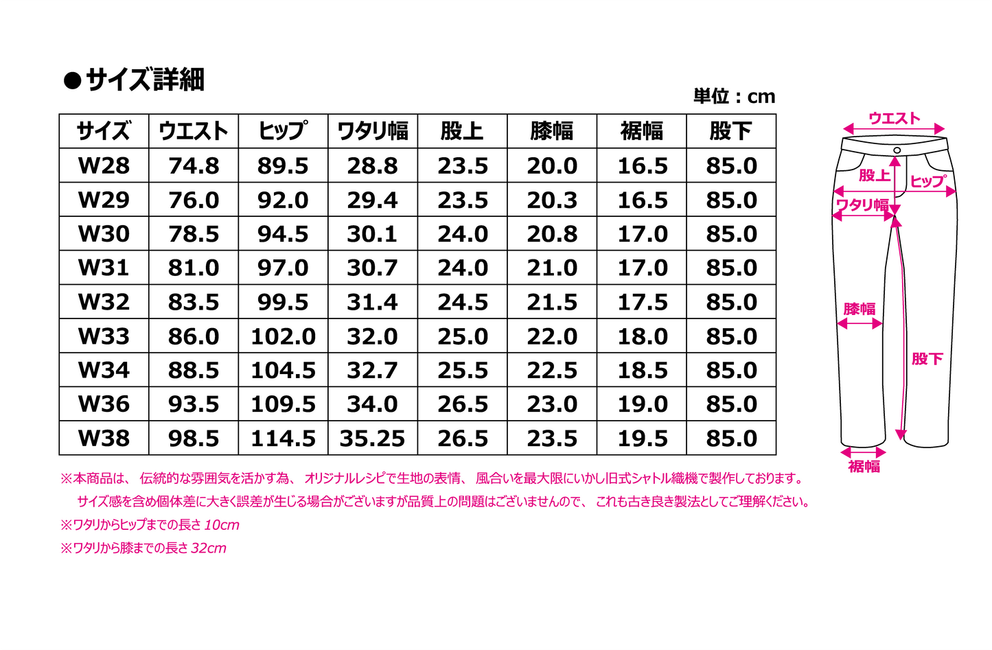 Lot Z810　左綾織りセルビッチジーンズ　テーパードシルエット